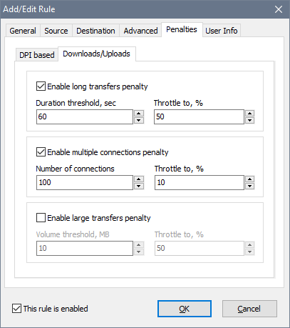 Add/Edit Rule window - Penalties tab - Downloads/Uploads