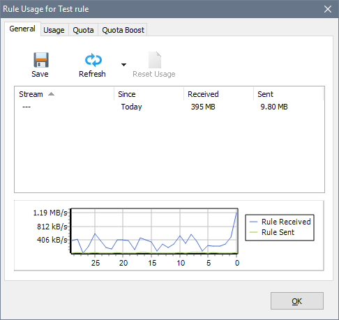 Rule Usage window, General tab