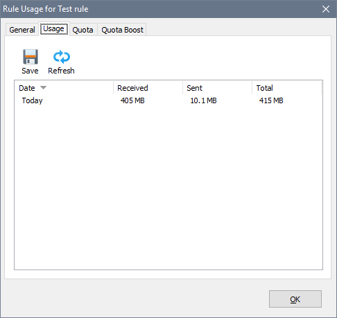 Rule Usage window, Usage tab