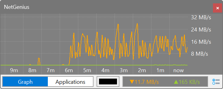 Standalone graph