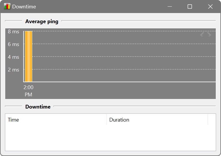 Connection Monitor: Ping and Downtime